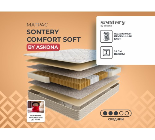 Матрас 190*080 Comfort Soft Матрас 190*080 Comfort Soft