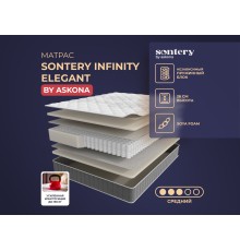 Матрас 190*080 Infinity Elegant