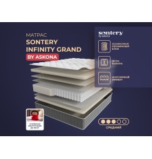 Матрас 190*080 Infinity Grand