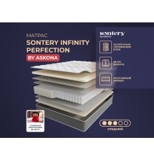 Матрас 190*080 Infinity Perfection