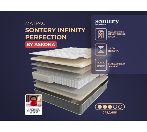 Матрас 190*090 Infinity Perfection Матрас 190*090 Infinity Perfection