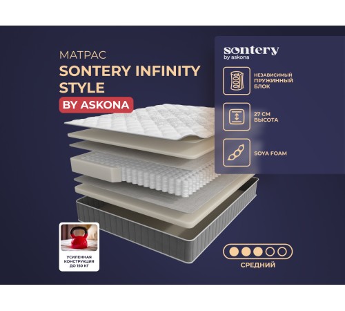 Матрас 190*090 Infinity Style Матрас 190*090 Infinity Style