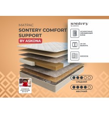 Матрас 190*120 Comfort Support
