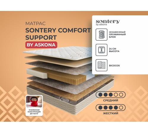Матрас 190*120 Comfort Support Матрас 190*120 Comfort Support