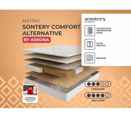 Матрас 200*160 Comfort Alternative Матрас 200*160 Comfort Alternative